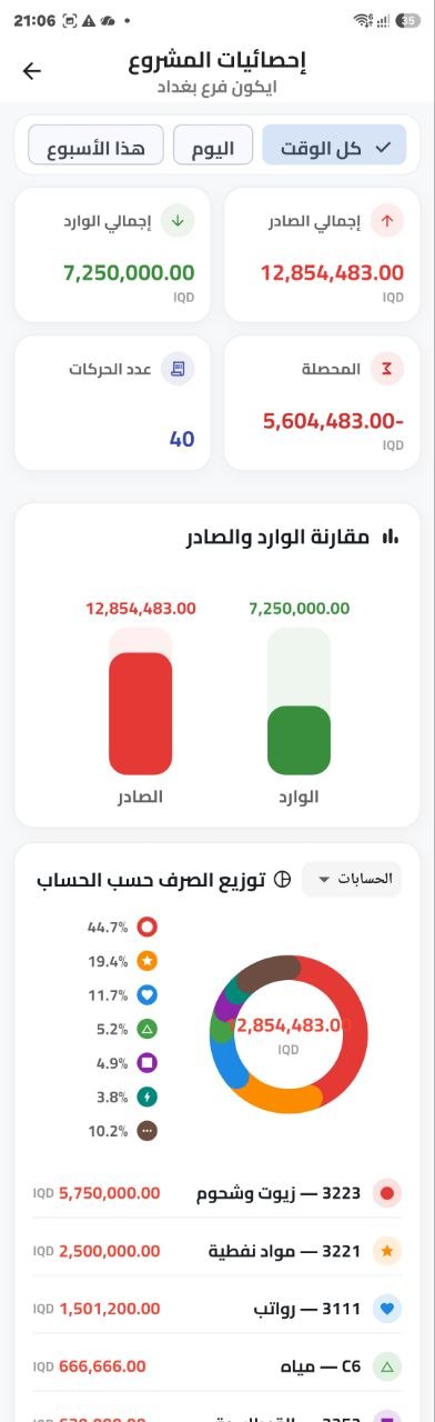 Daftarak app preview on Android phone